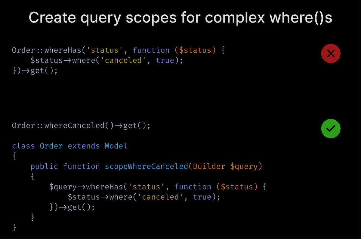  Create query scopes for complex where()s.Rather than writing complex where() clauses, create query scopes with expressive names.This will make your e.g. controllers have to know less about the database structure and your code will be cleaner.