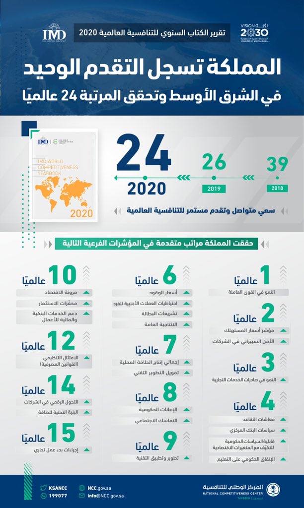 اضغط على الصورة لعرضها كاملة.