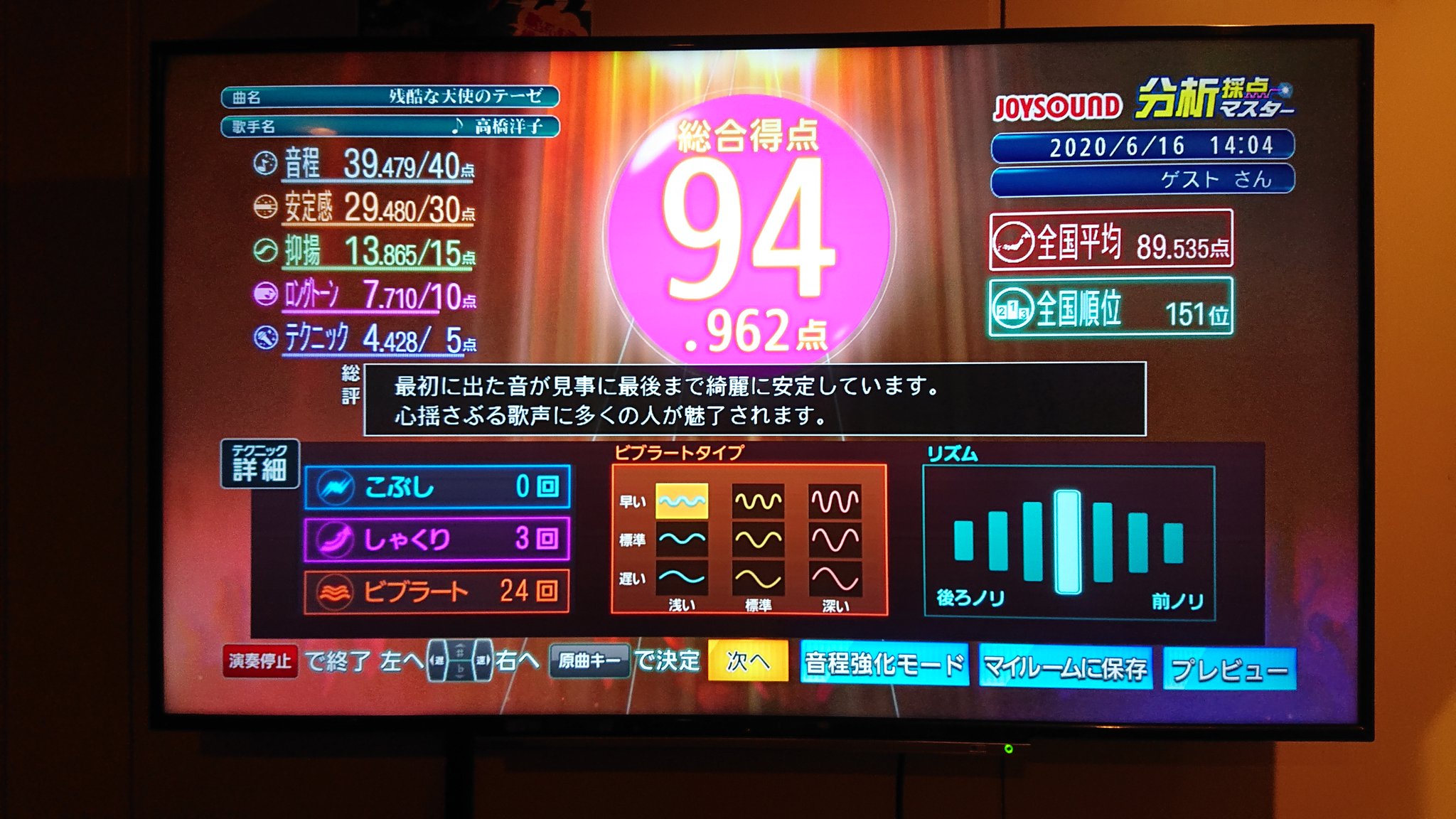 カラオケ で 歌え たら かっこいい 曲 カラオケ で 歌え たら かっこいい 曲