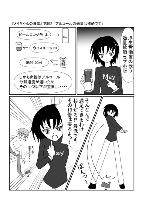 『メイちゃんの日常』第5話「お酒の適量は残酷です」

お疲れ様です。マンガ中心にアップしていくつもりでしたが、大人の事情で当面イラストが中心になります。線画だけになる時もあると思いますが、平日はしばらく毎日上げます。よろしくお願いいたします。 