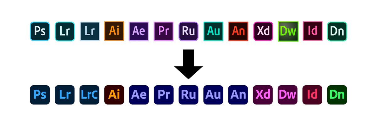 池田 泰延 Ikeda Yasunobu Adobeの新アイコン 旧アイコンと見比べてみました 角丸アイコンに統一へ 太文字化 動画系は紫に統一 旧マクロメディア勢の扱いがやばい Dreamweaverとanimateの伝統的な色が変えられた