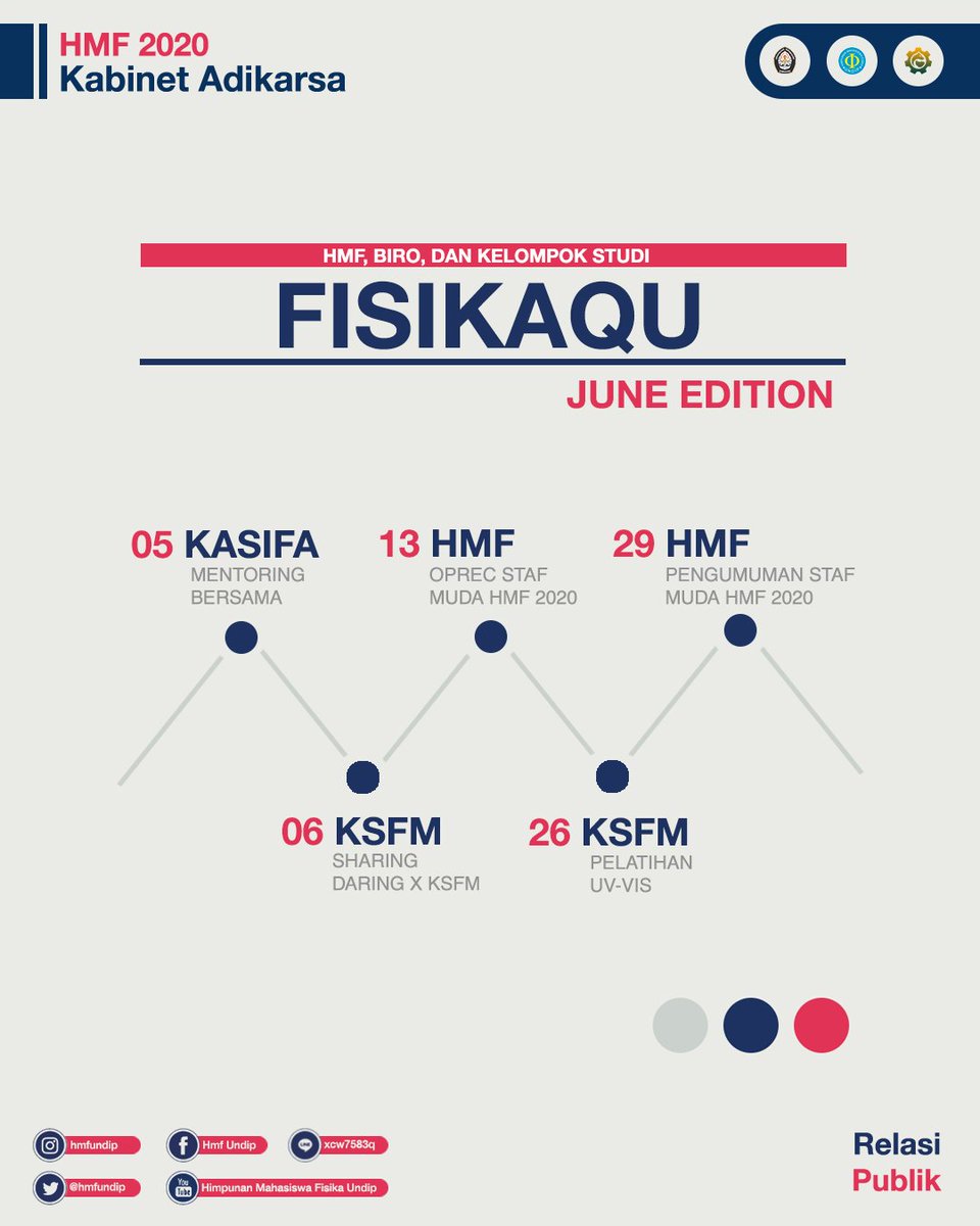[FISIKAQU]

Hello, everyone!
Kegiatan Fisikaqu telah merangkum semua kegiatan ormawa fisika pada bulan Juni ini loh!

Yuk langsung kita simak apa aja sih kegiatan yang ada di fisika!

Bidang Relasi Publik
HMF 2020
Fisika Kuat Penuh Semangat