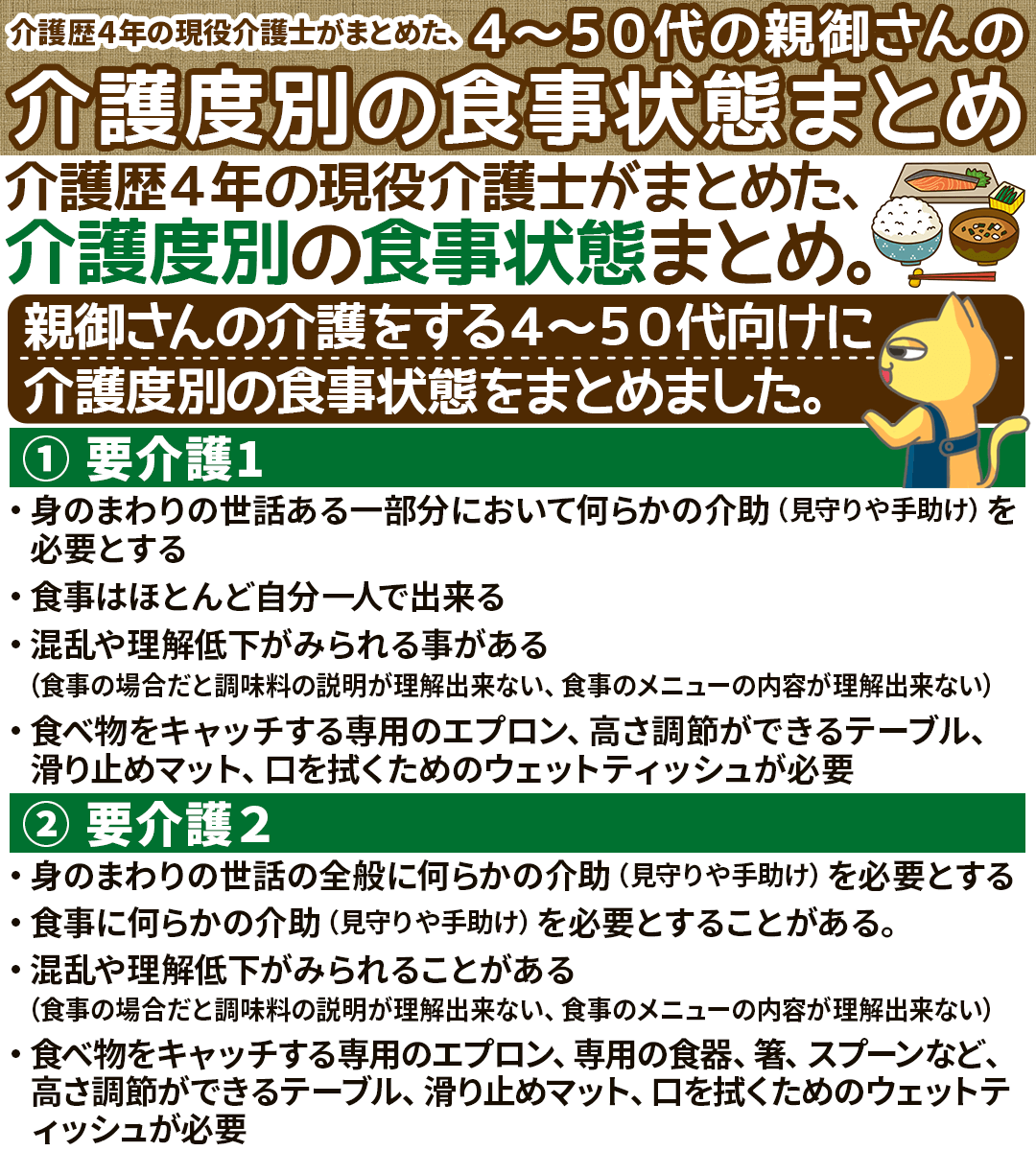 食事介助 Twitter Search