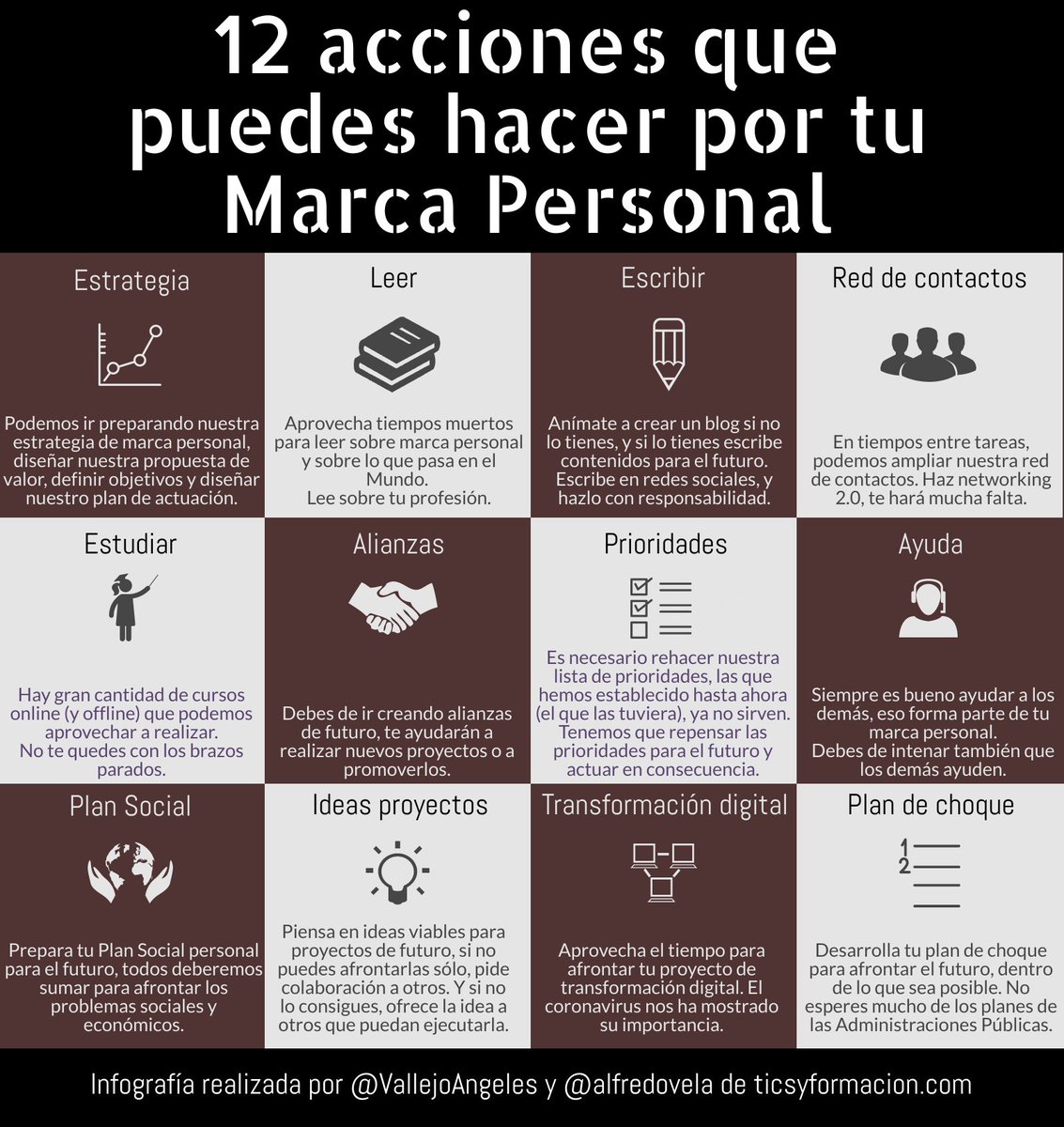 12 acciones que puedes realizar a diario por tu Marca Personal.
#infografia #PersonalBranding #MarcaPersonal