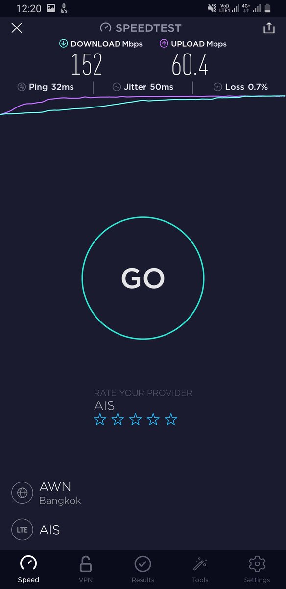 chinsparktech's tweet image. ลองของใหม่บ้างครับ #รีวิวสั้นๆ กับ #GOMOSIM by #AIS ทุกอย่างออนไลน์หมดจรด แรงเหมือนซิม AIS ปกติเลยจับ 4G+ได้ ราคาที่สุดมาก 299 ใช้หมด 50GB ยังเหลือ 10Mbps ไม่อั้ เเต่ค่าโทรน้อยไปหน่อยได้ 100 นาที มี WIFI เเละ SMS ด้วย โดยรวมคือสอบผ่านครับคุ้มค่ามากๆ