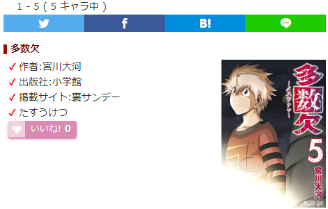 宮川大河のtwitterイラスト検索結果