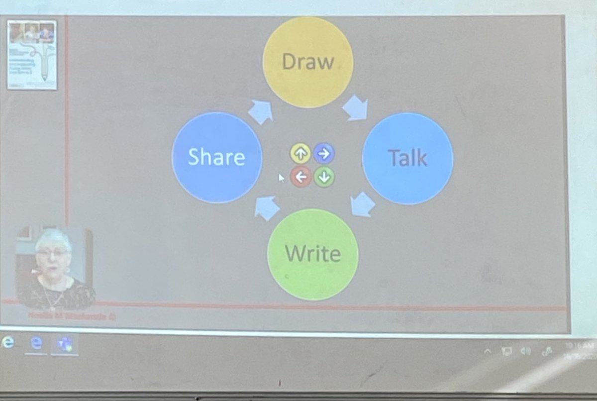 AliciaTanios's tweet photo. Although you weren’t able to read our faces in today’s PL on #DrawTalkWriteShare, our #TeamOGPS were highly engaged in the modules &amp; following rich discussions! TY @NoellaMackenzie #Eafs @OldGuildfordPS https://t.co/UkrdVo4UrB
