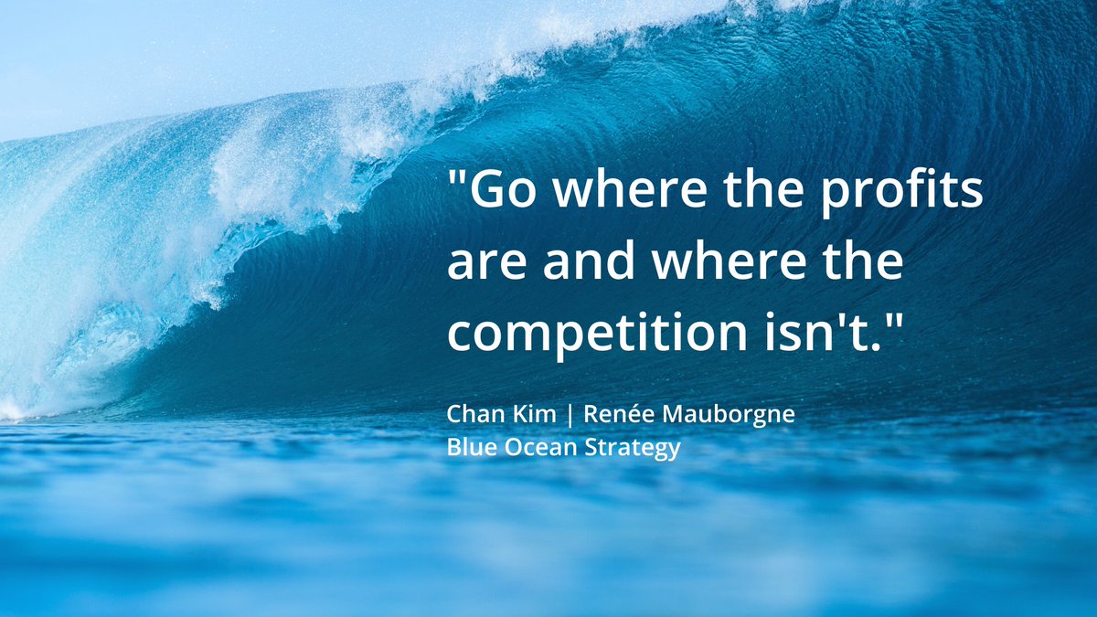 Blue Ocean Strategy book Blue Ocean Strategy book