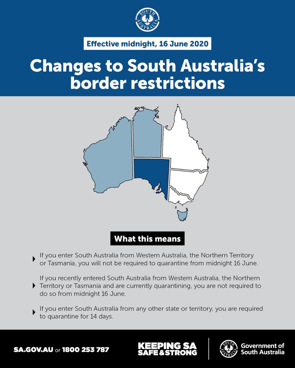 We’re opening our borders to WA, NT &amp; TAS from midnight tonight meaning people can enter directly from these states into #SouthAustralia without isolating for 14 days.

We’re continuing to review the restrictions &amp; don’t want to keep our borders closed longer than we have to.