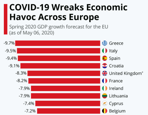 Belgium eases lockdown with free train tickets for every citizen bit.ly/2AdVvhF #travel #lockdown