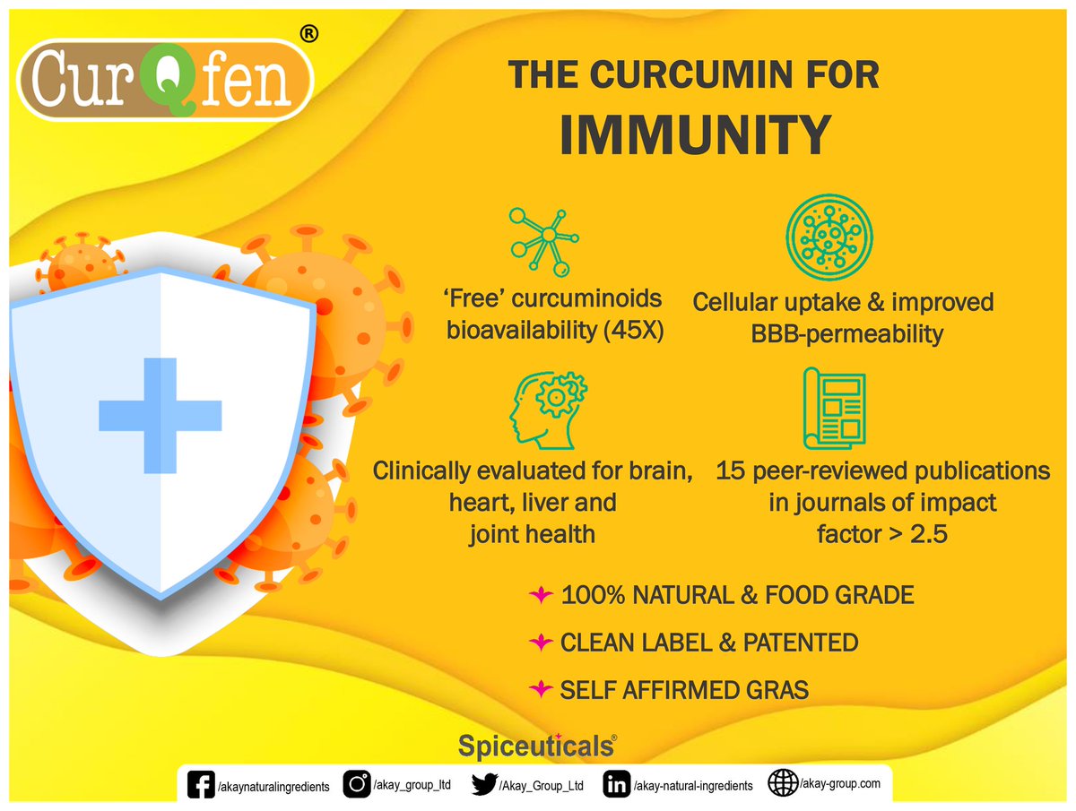 Akay_Natural's tweet photo. CurQfen® - Beyond bioavailability | Enhanced radioprotective effects & immunity support | Stay healthy & safe
#Akay #spiceuticals #spicesextraction #curqfen #curqlock #curqlagen #curcufresh #blaqmax #curcumin #immunity #immunitybooster #immunesystem #immunesupport https://t.co/jTb1pRJd4D