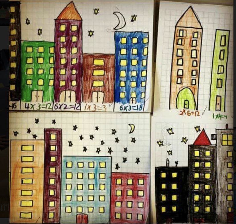 NLCLearningHub's tweet photo. ⭐️🏢 Today’s Maths Challenge is to create your very own Array City 🏢⭐️ Draw or make buildings with an array of windows. Write the calculations out. For example, you could make a building with 4 rows of 6 windows. 4x6=24. Have fun! ⭐️ https://t.co/ZUQ4Dk3sNl