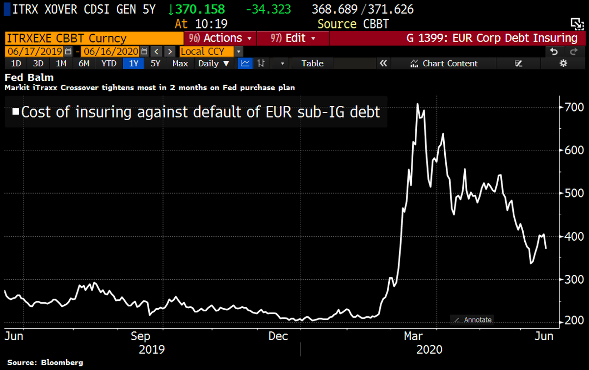 Holger Zschaepitz tweet media