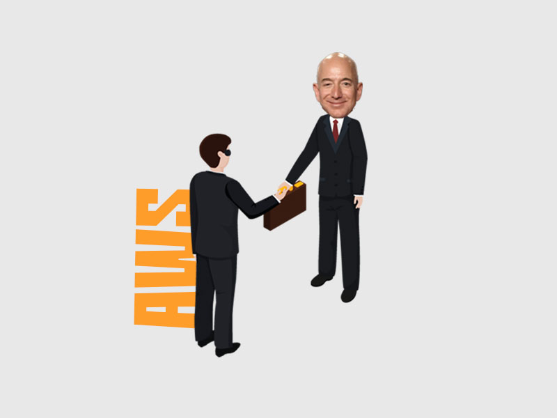thesupercoder2's tweet image. Do you know that, about 50 to 70% of the total profit made by Amazon in last couple of years is by AWS (Amazon Web Service)
Read to know more
tbray.org/ongoing/When/2…