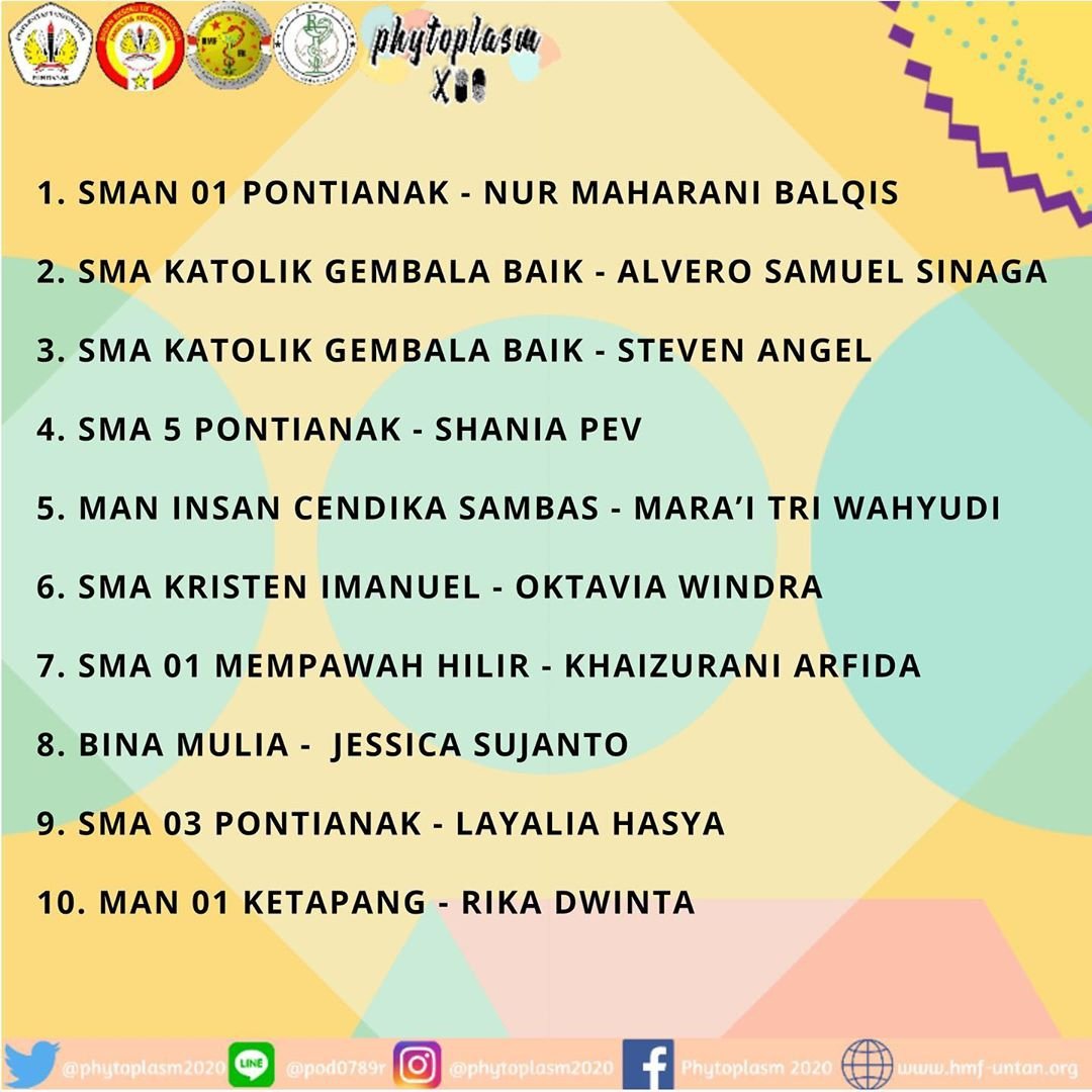 phytoplasmXII's tweet photo. Pengumaman Finalis Lomba Karya Tulis Ilmiah Pelajar se- Kalimantan Barat🥳 

Selamat dan tetap semangat untuk menuju juara🤜🤛 https://t.co/FZAkjXU2GC