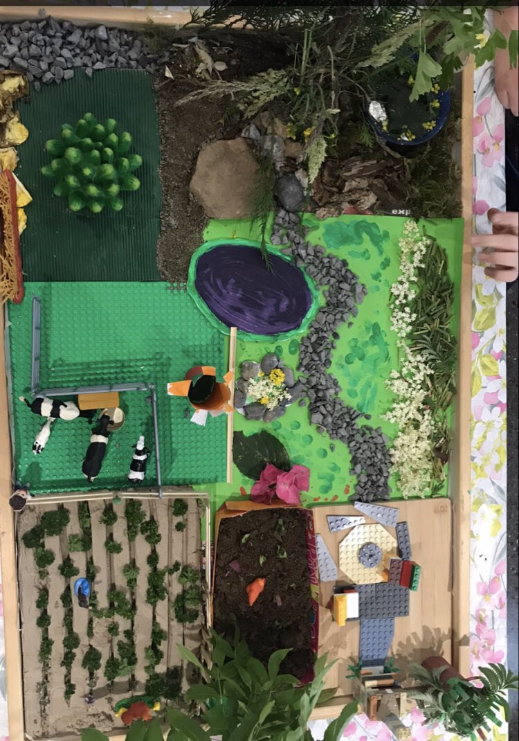 gaelscoildurlas's tweet photo. Féach ar an ngairdín iontach seo ó Séimí! Deartha mar chuid de dùshlán STEM,  to design a super garden! Everything from a lettuce patch to a biodiversity woodland area. Also has a trampoline, even a wood fired pizza oven! Obair den scoth👏@PDSTPrimarySTEM #supergarden https://t.co/z3IUto3c9K
