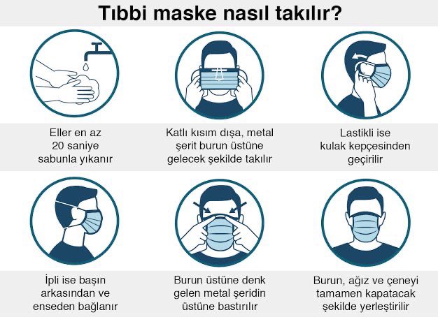 Şehrimizde, dışarıda maske takma zorunluğu getirilmiştir❗️

🔹Maske kuralına uymayanlara gerekli yasal işlem uygulanacaktır ve bu ceza 390 TL’dir.

#Koronavirüsle maskesiz mücadele edemeyiz, bizleri virüsten koruyacak tek güç kendimizdir.

#MaskeniTakMesafeniKoru
