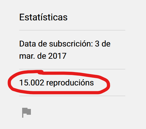 sdestelo's tweet photo. Con esas 15.000 reproducións das nosas sesións na canle de YouTube sacádesnos mil sorrisos: https://t.co/qAkioaGkPk 🙂. Grazas! 👏 https://t.co/HdaPqm2uty