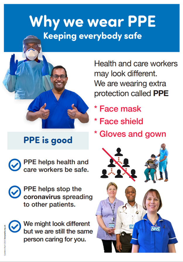 There are many easy to read resources and information available for people with learning disabilities about Coronavirus.

Visit: hertfordshire.gov.uk/services/adult…

#LearningDisabilityAwarenessWeek