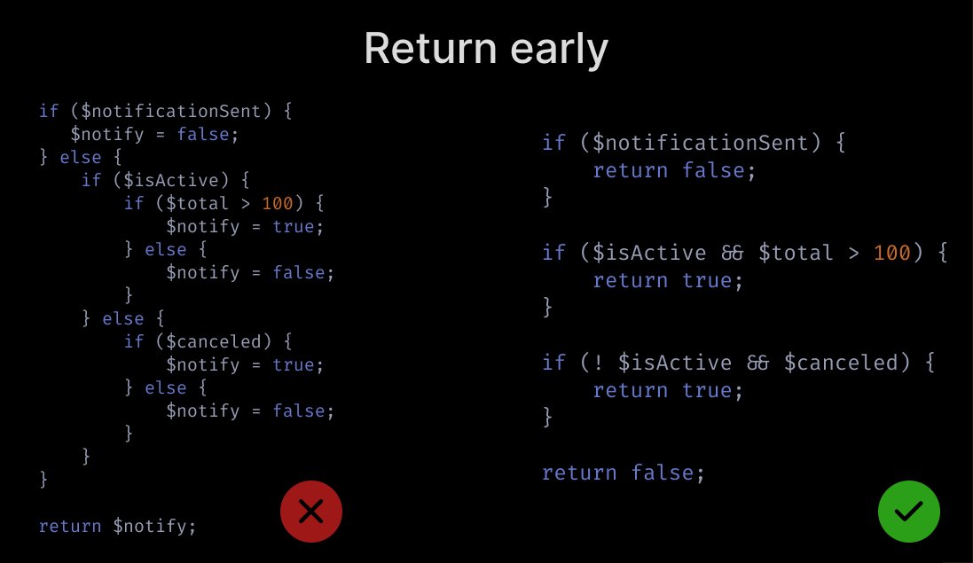 Try to avoid unnecessary nesting by returning a value early