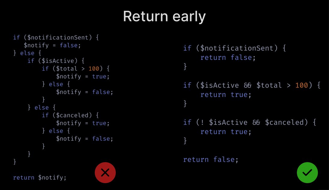 Try to avoid unnecessary nesting by returning a value early