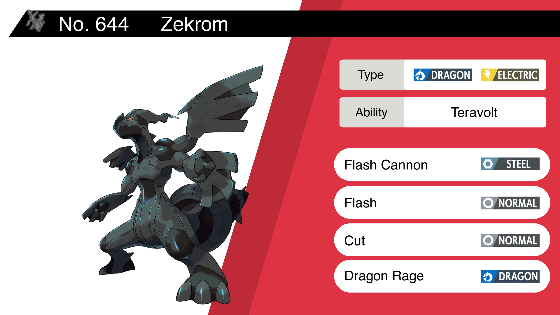 What is the best moveset for Zekrom in Pokemon GO?