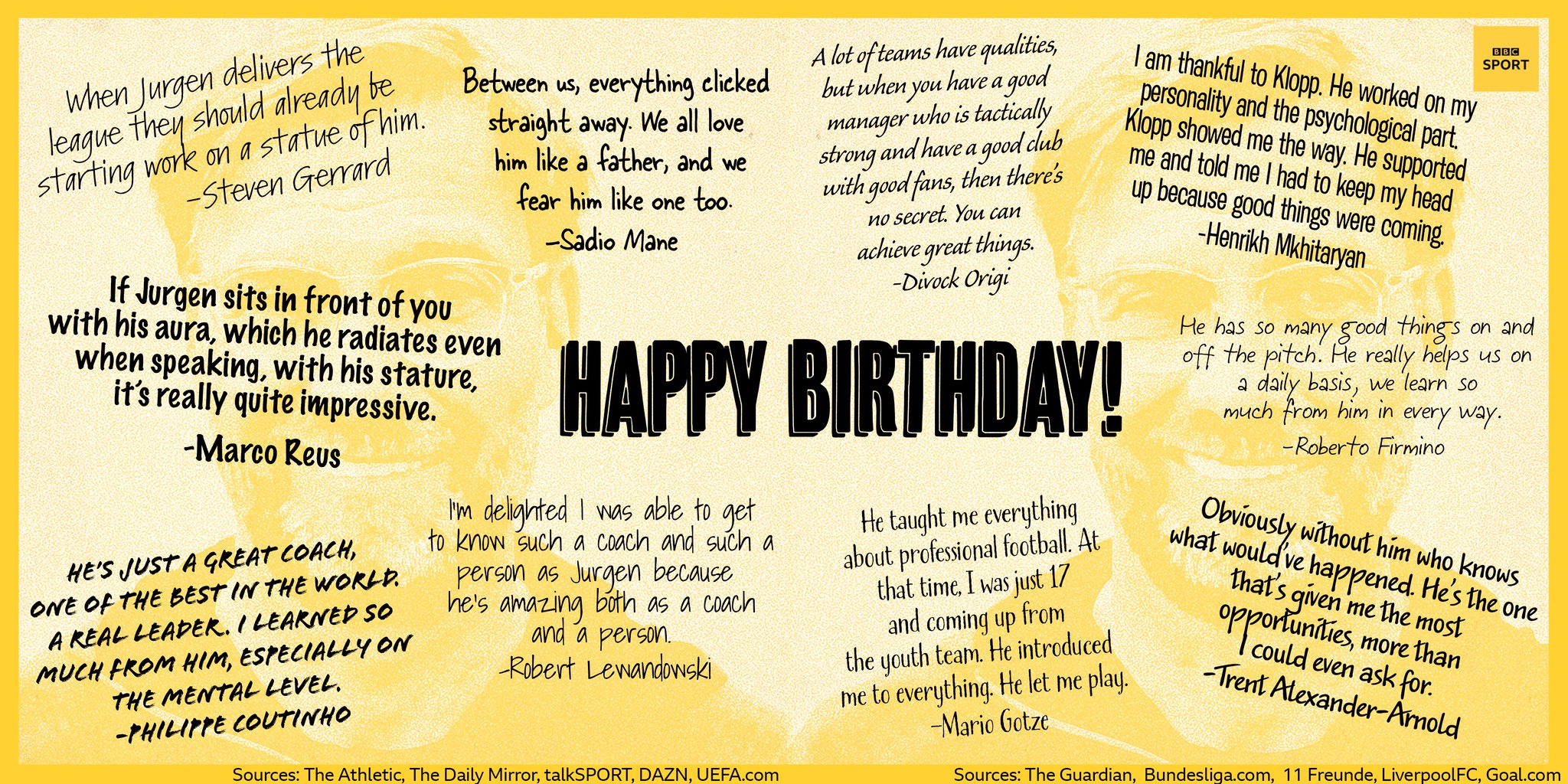 Happy birthday, Jurgen Klopp! We thought we\d pass a card around... 