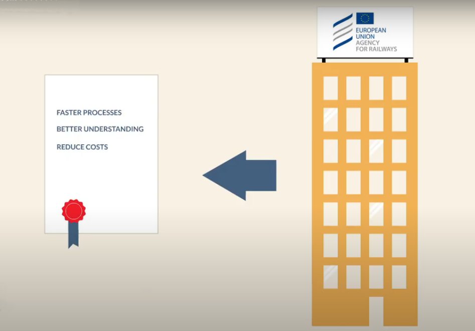 UNIFE's tweet photo. With an enhanced @ERA_railways, #4RP has harmonised EU vehicle authorisation🚊via the OSS 💻, reducing duplication, time and cost to increase the competitiveness of the EU Rail Supply Industry.
🇩🇪🇩🇰🇭🇷🇱🇻🇸🇰 joining the 🇪🇺 process is 🔑to a #SingleEuropeanRailwayArea. #EUrailways https://t.co/zppwbv2nFa