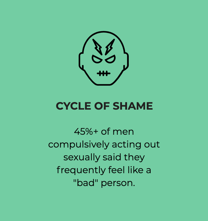 RewriteRecovery's tweet photo. "If shame were the antidote every addict I have worked with would be cured." — Chris Burns, LCSW, CSAT
💔✍️❤️ #RewriteRecovery #Recovery #RecoveryPosse #CSAT #Addiction #SexAddiction #PornAddiction #Shame https://t.co/XTznJhRgRq