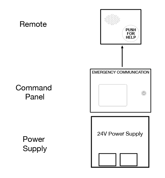 Space Age Electronics tweet media