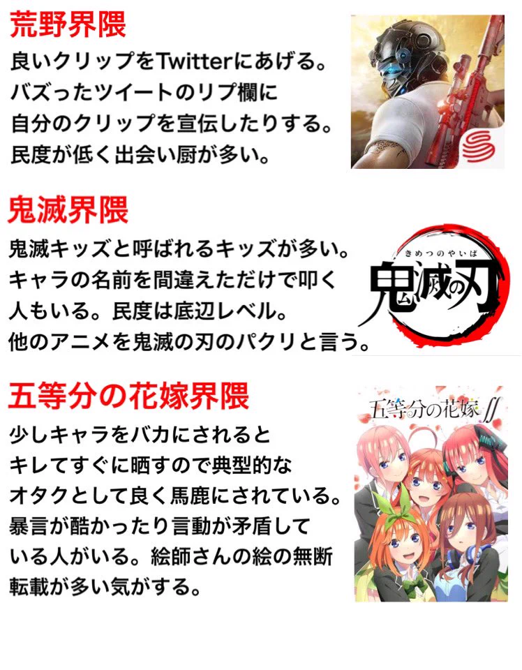 それぞれに特色がある？荒野行動や鬼滅の刃など、色んな界隈についてのまとめ！