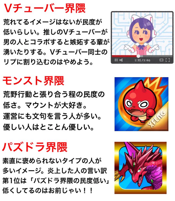 それぞれに特色がある？荒野行動や鬼滅の刃など、色んな界隈についてのまとめ！