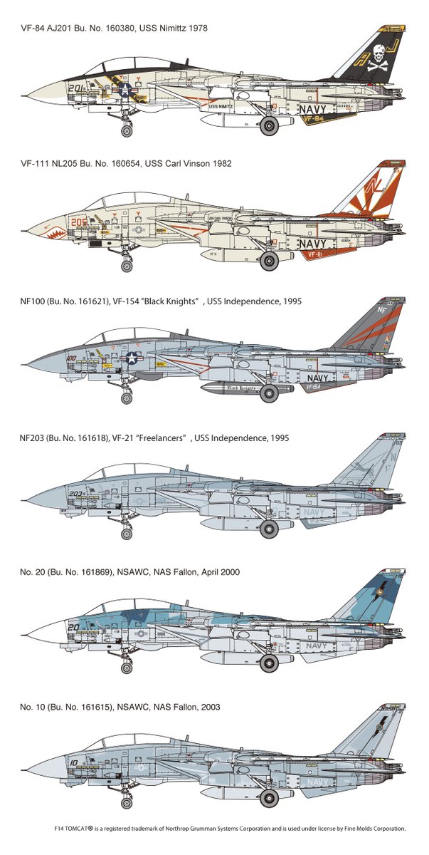 ファインモールド製 1/72 フィルトレシン F-14 トムキャット 3号 ファインモールド製 1/72 フィルトレシン F-14 トムキャット 3号