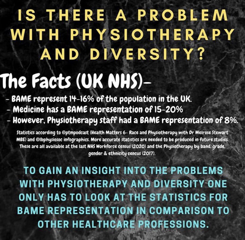 Lack of diversity in Physiotherapy is a continuing problem in the profession. Here are a set of infographics that I made suggesting ways that we could start to change. (A thread-twitter only lets me post 4 pics at a time).