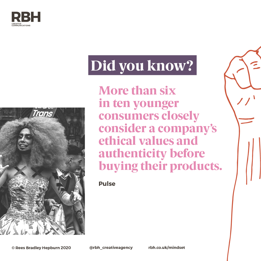 RBH_Agency's tweet photo. Established through our research and insights, our latest Mindset report covers seven of the key audiences we see emerging as we move out of lockdown. The first? Woke Wonderers. Swipe to find out more and read the full report here: https://t.co/fM3VLGpt6v #rbhmindset #COVID19 https://t.co/RwM9tJm2br