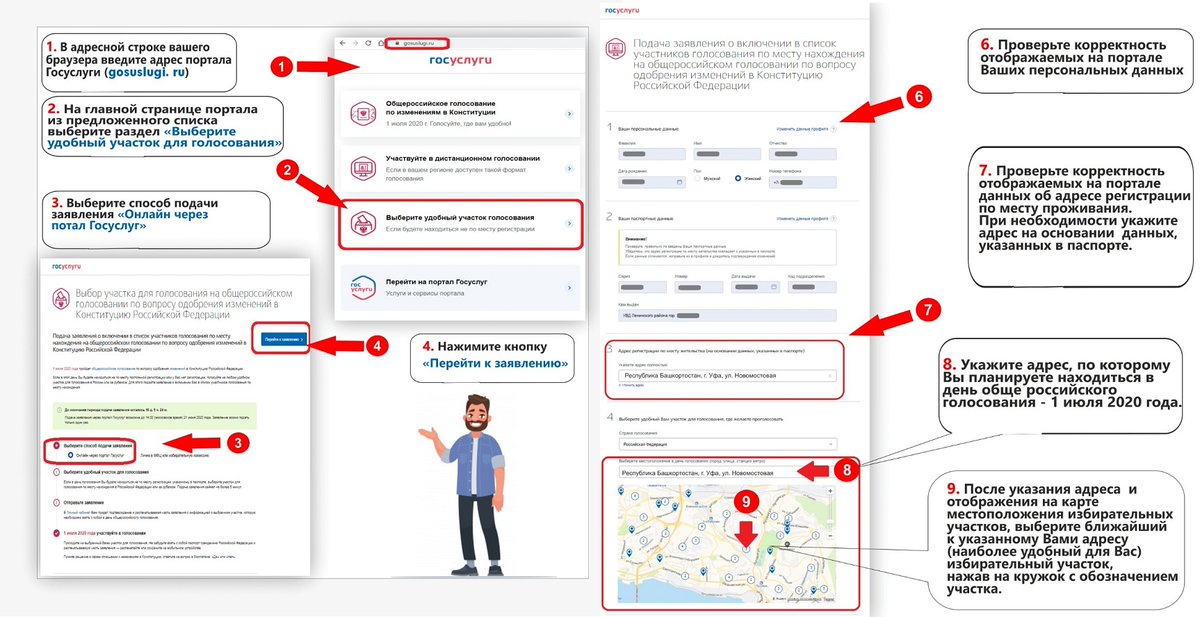 Как сменить участок для голосования через госуслуги. Голосовать по месту жительства. Голосование по месту регистрации. Голосование по месту пребывания. Голосовать по месту нахождения.