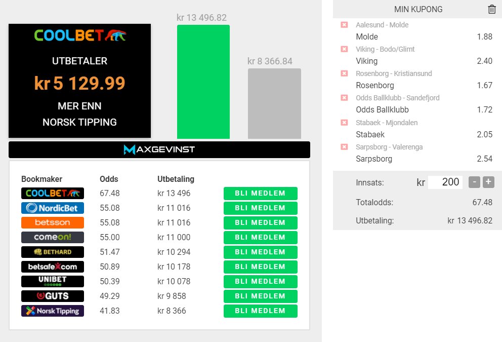 Her er den ferskeste oddssammenligningen på kveldens favoritter i <a href="/eliteserien/">Eliteserien</a> fra <a href="/Maxgevinst/">Maximumodds</a> 

🔁+ tipp kampen som det blir flest scoringer i⚽️🥅

2 med riktig svar får #oddsbonus hos #Norgesbestebookmaker🇳🇴🥇
#2fx #ESNball