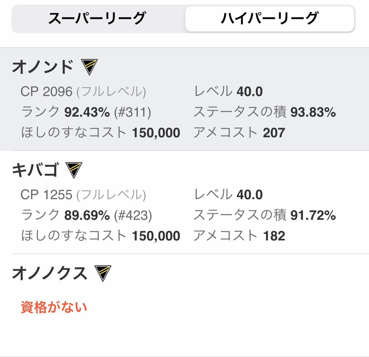 キバゴ Twitter Bilaketa キバゴ Twitter Bilaketa