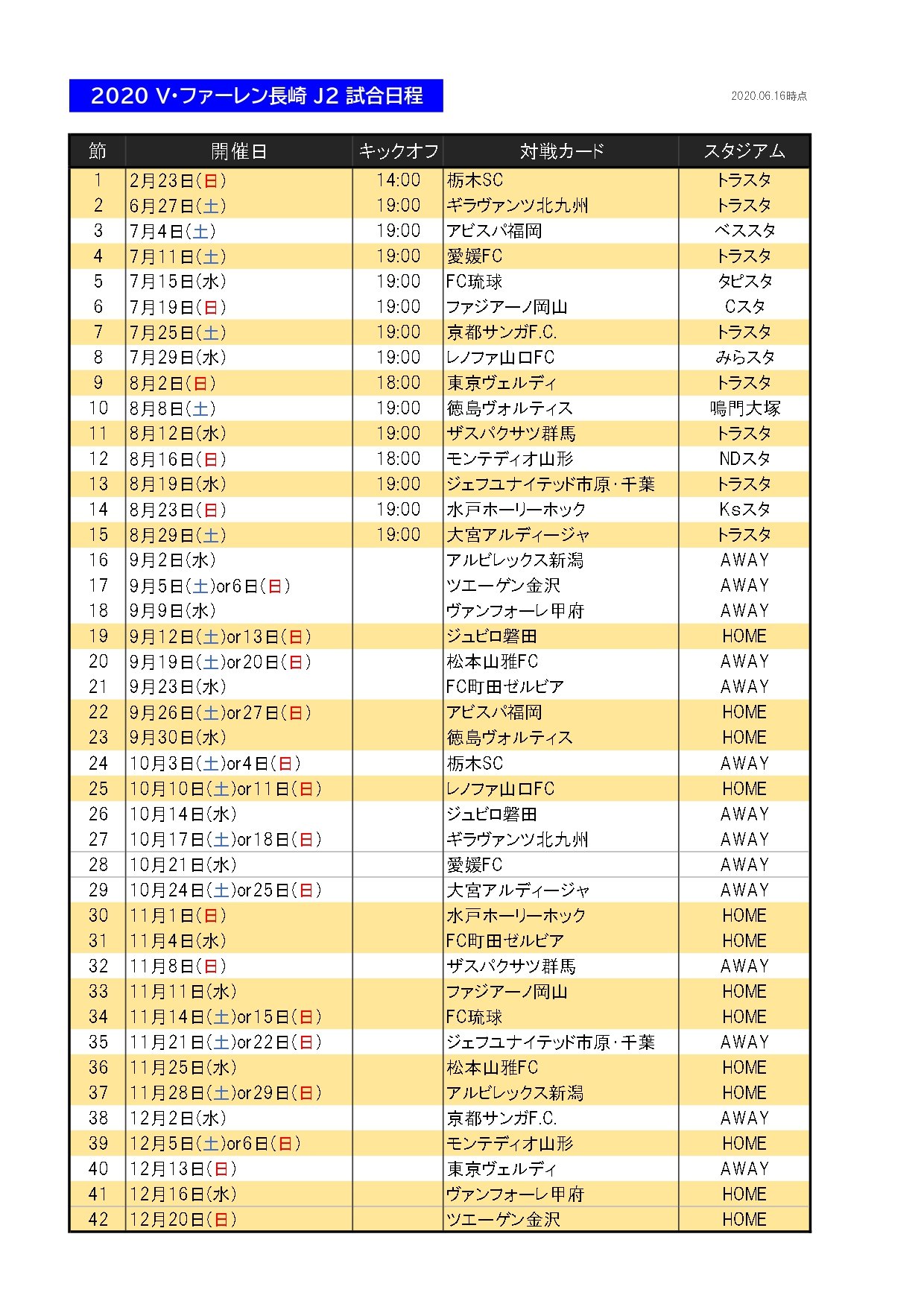 Mai Vファーレン長崎試合日程 自分が見やすい様に一覧表にしました 必要だったらご自由に保存どうぞ Mai Vファーレン長崎試合日程 自分が見やすい様に一覧表にしました 必要だったらご自由に保存どうぞ