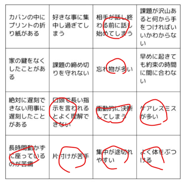 たび Twitterren Adhdビンゴ はい じゃあ二列揃いましたので印刷して持ち歩いて 僕の人生の言い訳にしてもよろしいですか たび Twitterren Adhdビンゴ はい じゃあ二列揃いましたので印刷して持ち歩いて 僕の人生の言い訳にしてもよろしいですか