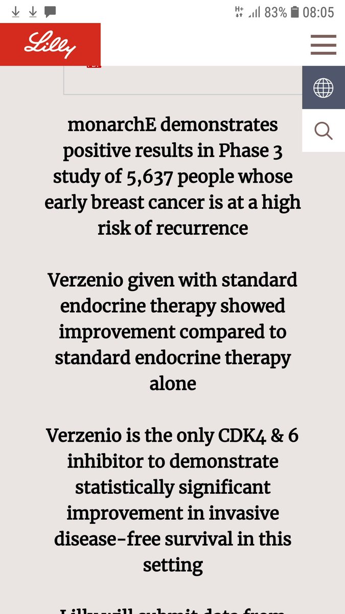 Amazing news from MONARCH E trial.
Grateful to all participating!