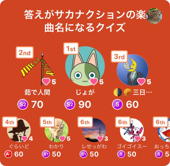 表彰台のtwitterイラスト検索結果 古い順