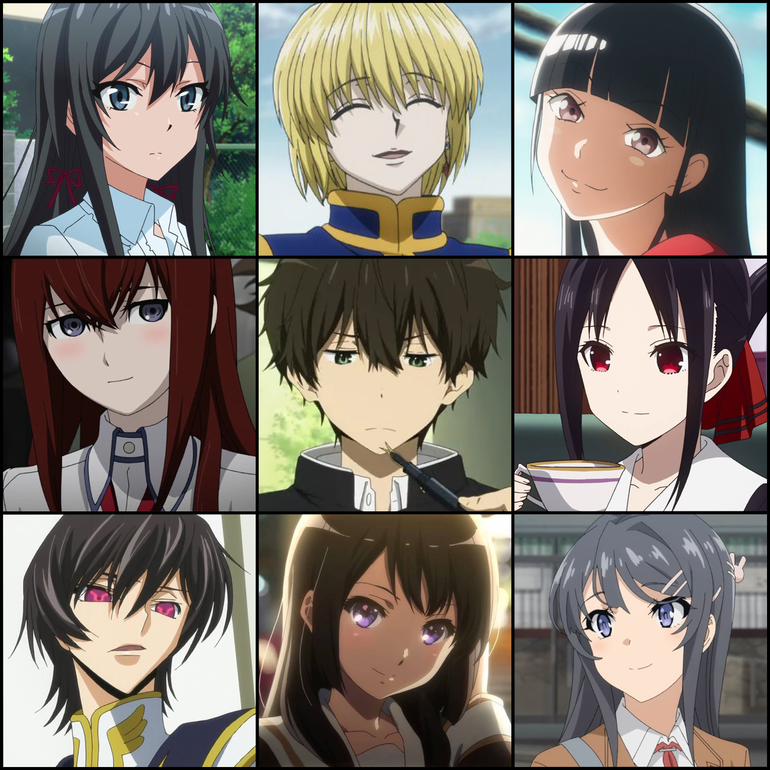 Anime Personality Types