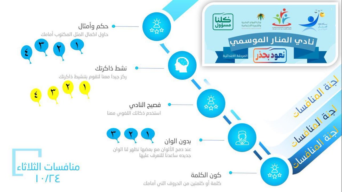 nadimanar's tweet photo. تابعونا مع المنافسات والتشويق https://t.co/sGpkqUqlqY