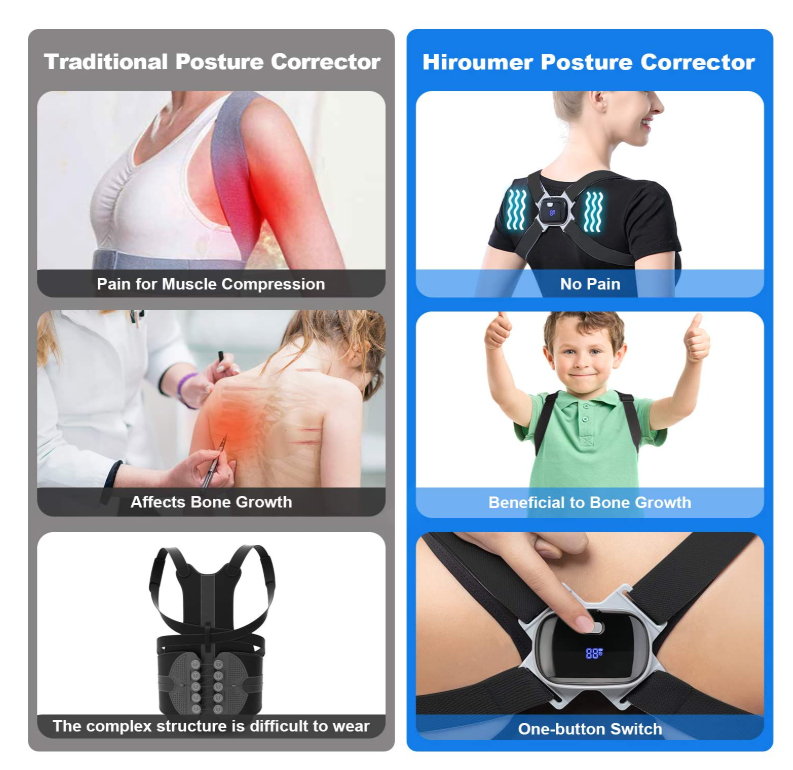 HiroumerCamille's tweet photo. New products from US-Posture Correction Belt
Can correct the hunchback of children or adults
Interested PM me☺️
#amazonreviewer #amazonreviewusa #amazonproductreview #amazonprime #amazonasshopping #amazonsamples #freesamples #freesamplesbymail #freegiveaway #freegiveaways https://t.co/HaSILHd0xL