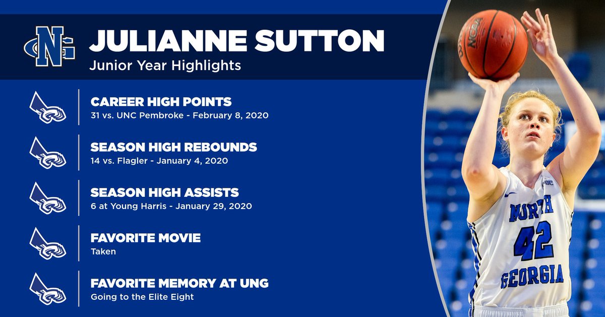 UNGWBB's tweet photo. @karagroover4 said it best for #TeammateTuesday- “Julianne can be defined as great. A great teammate, athlete, student, and friend. She’s the type of person you want on your team. She encourages everyone to be better. UNG as a whole is a better place with Julianne there!” https://t.co/KEnjepOrxS