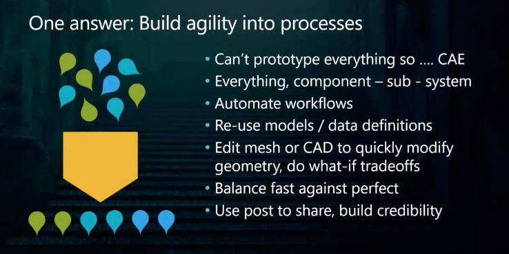 DEeditor's tweet photo. Monica Schnitger @monica_schnitge on simulation in the modern enterprise at #CAASE20 @NAFEMS "No matter what you do, development cycles are getting faster. More outside pressure is being put on what you do and how you do it." ...One answer: "Build agility into processes." https://t.co/6WxITqJkrn