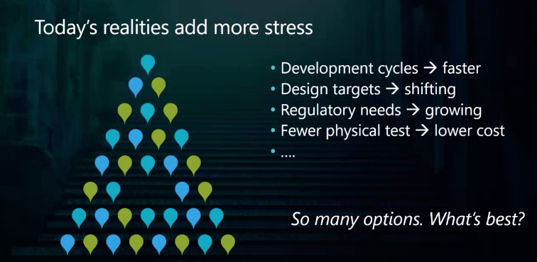 DEeditor's tweet photo. Monica Schnitger @monica_schnitge on simulation in the modern enterprise at #CAASE20 @NAFEMS "No matter what you do, development cycles are getting faster. More outside pressure is being put on what you do and how you do it." ...One answer: "Build agility into processes." https://t.co/6WxITqJkrn