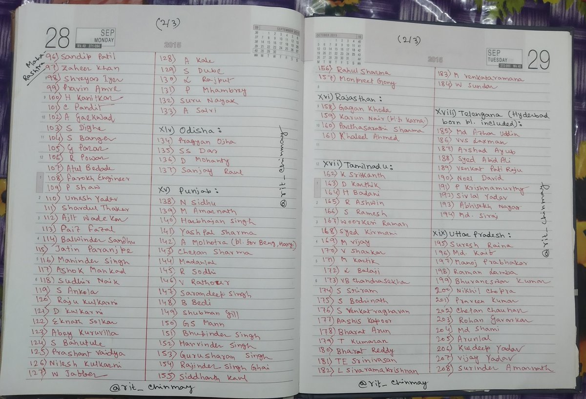 rit_111_'s tweet photo. Considering born states of player I'v distributed all the Indian ODIs (231) player in their respective states, if there is any confusion or any doubt then pls feel free to comment. 
#cricket https://t.co/k6wojy6w1P