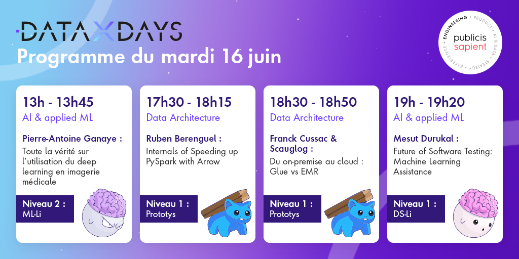 Enfin, on terminera la journée avec Mesut Durukal, Test Automation Lead chez <a href="/Siemens/">Siemens</a> avec le talk de 19h  :

"Future of Software Testing : Machine Learning Assistance"

ici 👉lnkd.in/ddnENHV

On vous attend nombreux pour cette 3e journée des #DataXDays !